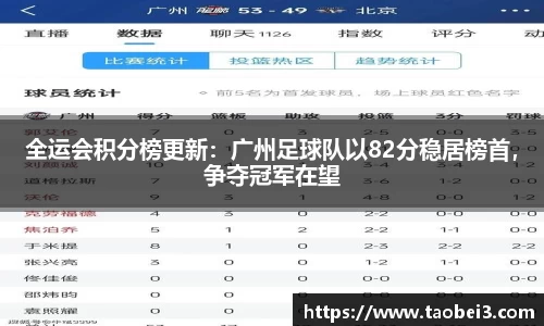 全运会积分榜更新：广州足球队以82分稳居榜首，争夺冠军在望