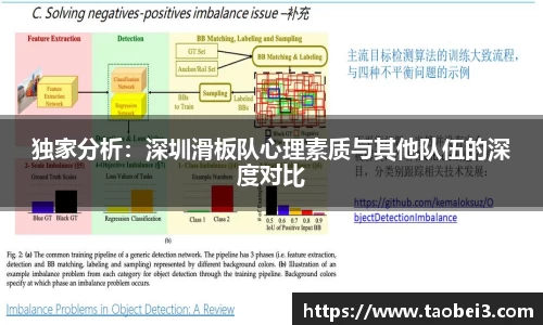 独家分析：深圳滑板队心理素质与其他队伍的深度对比