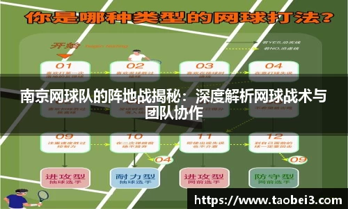 南京网球队的阵地战揭秘：深度解析网球战术与团队协作
